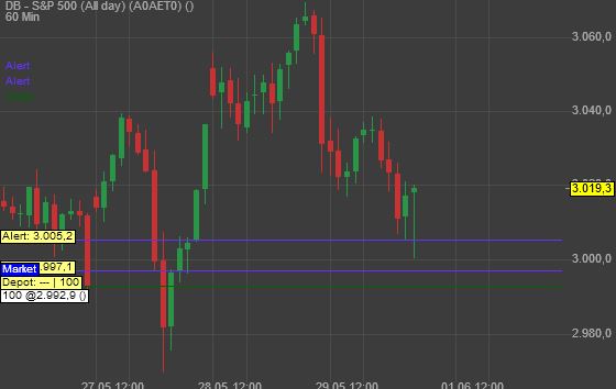 Gaertnerin's Boersen-Huesli 1181581