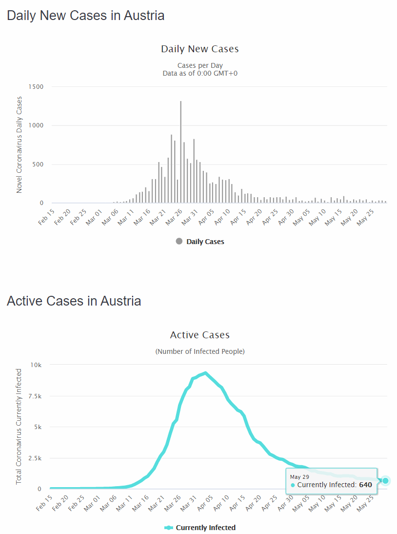 Der USA Bären-Thread 1181736
