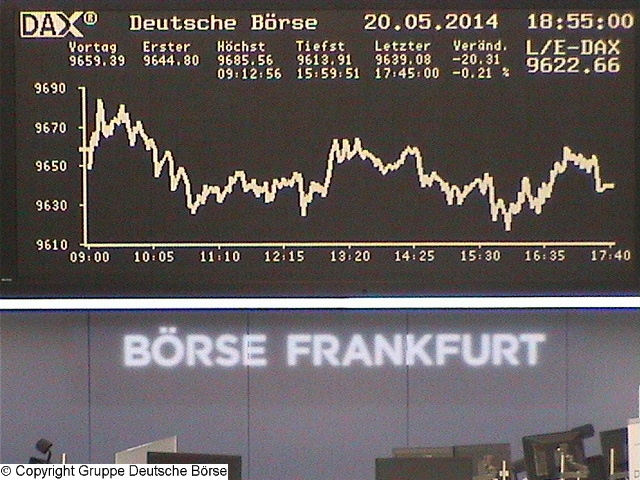 2.316.DAX Tipp-Spiel, Mittwoch, 21.05.2014,17.45 H 725081