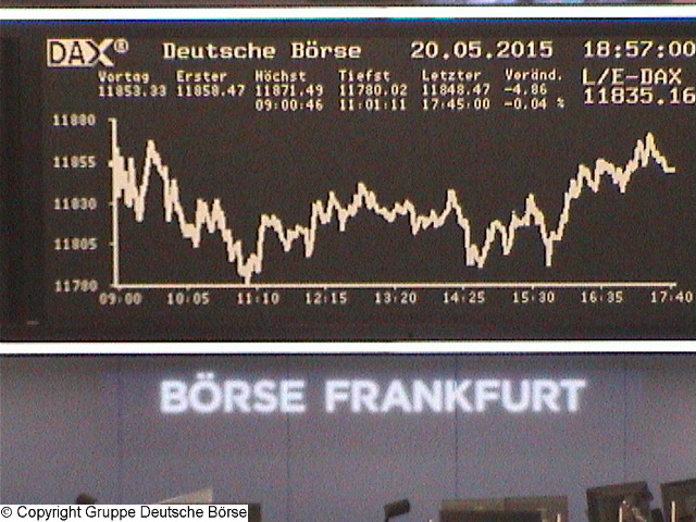 Die Links zu den Sternenkinder (DAX Spiel) 827204