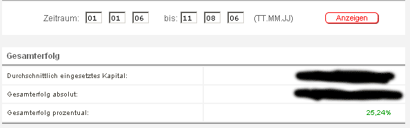 ► Day-Trading: Freitag, den 13.08.2006 51199