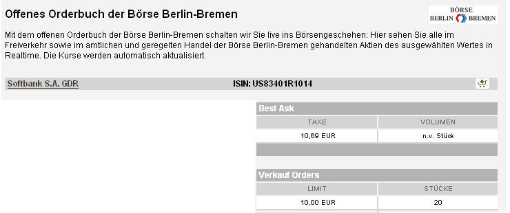 Softbank: Aktuelles Orderbuch Börse Berlin: 62502