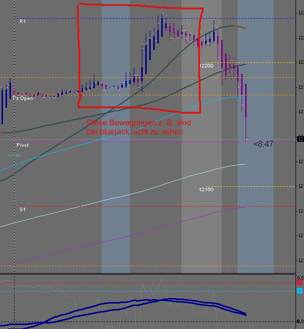 TTT-Team: Donnerstag, 26.10.2006 63839