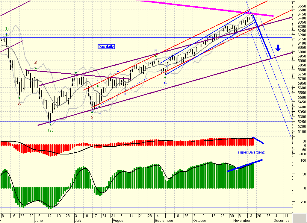 ▶ TTT-Team: Donnerstag, 16.11.2006 67178