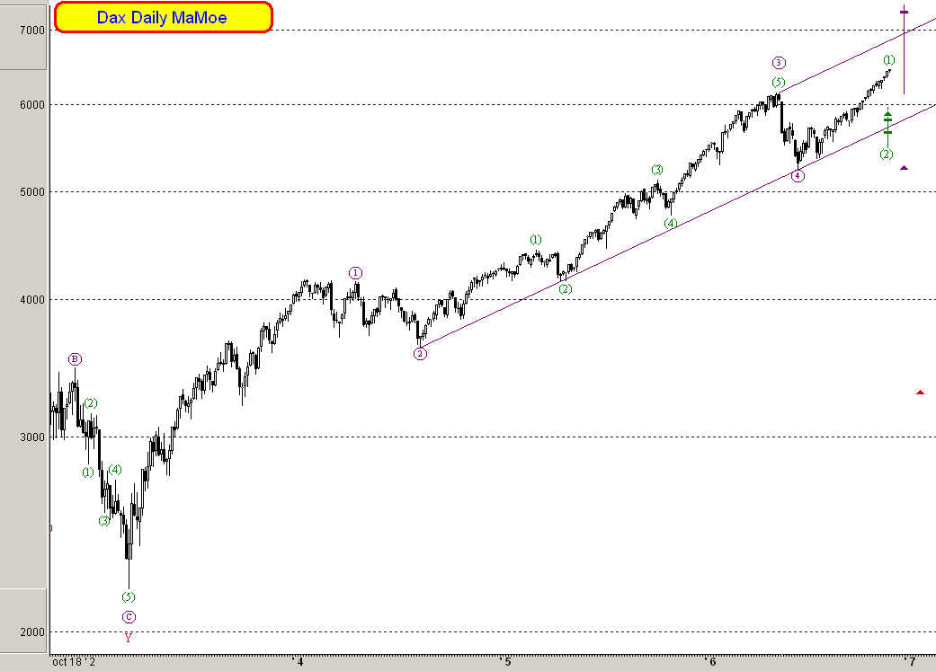 ▶ TTT-Team: Donnerstag, 16.11.2006 67251