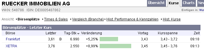 Rücker - ein ausgebombter Immobilenwert ? 67972