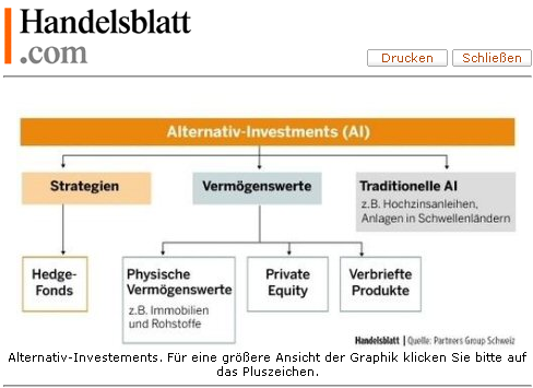Hab keine Ahnung mehr von Aktien! 68998