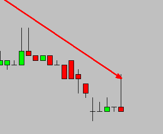 Die Gier, die Angst und das Drama - ... 73378