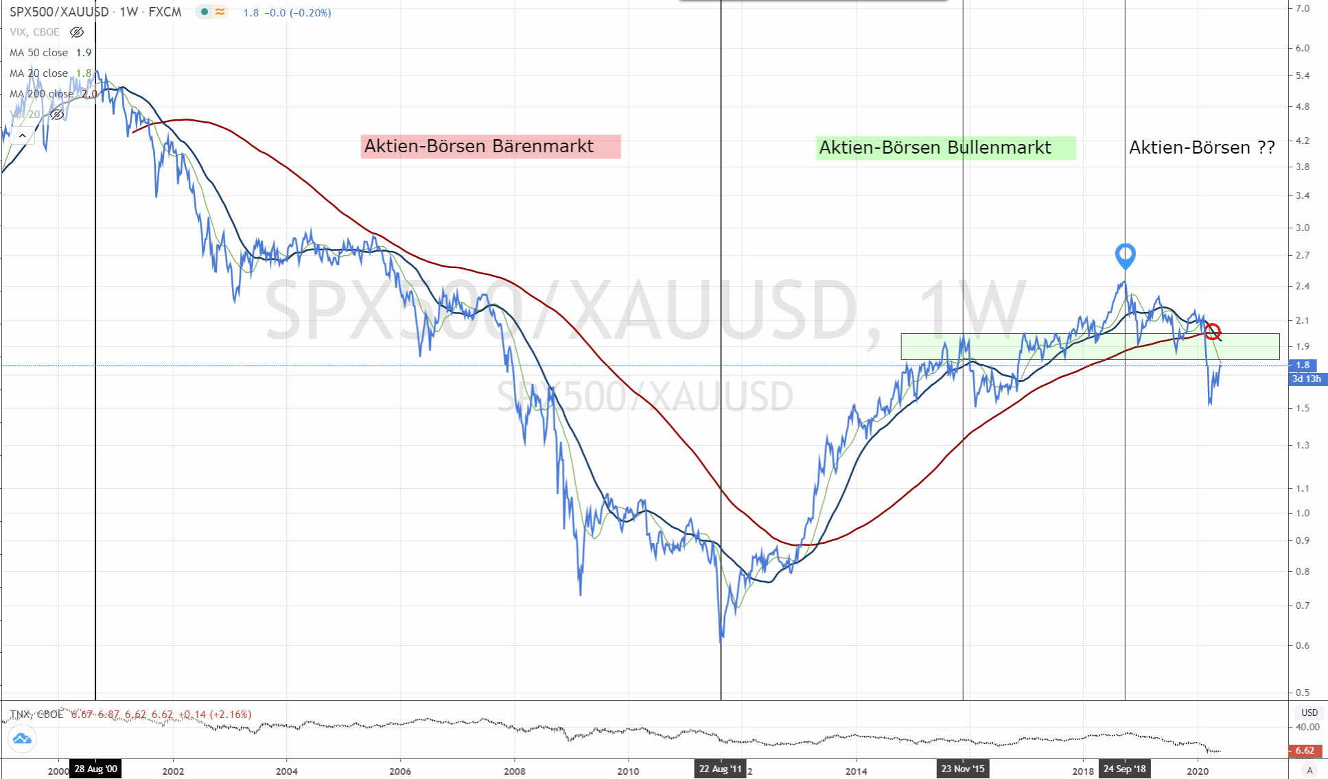 Der USA Bären-Thread 1182073