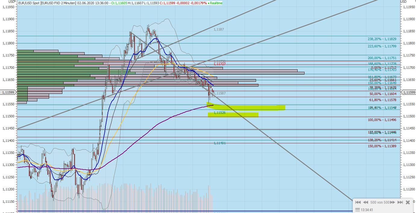 Gaertnerin's Boersen-Huesli 1182120
