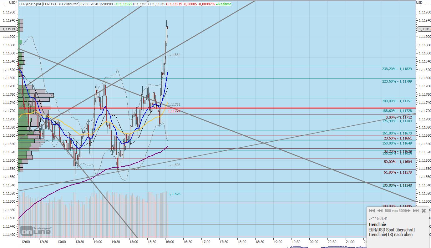 Gaertnerin's Boersen-Huesli 1182153