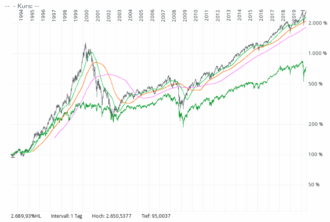 Der USA Bären-Thread 1182398