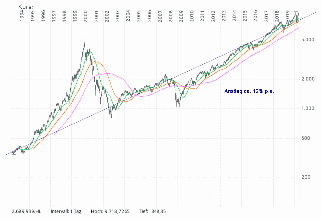 Der USA Bären-Thread 1182392