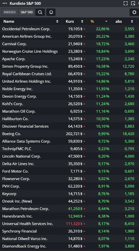 Der USA Bären-Thread 1182901