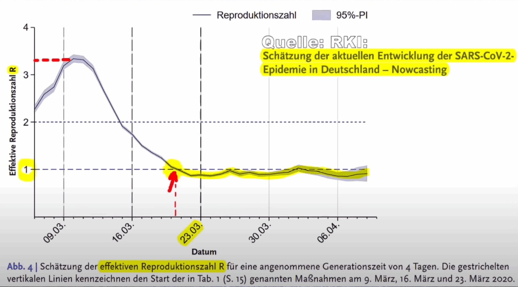 Der USA Bären-Thread 1183141