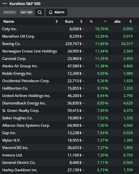 Der USA Bären-Thread 1183501