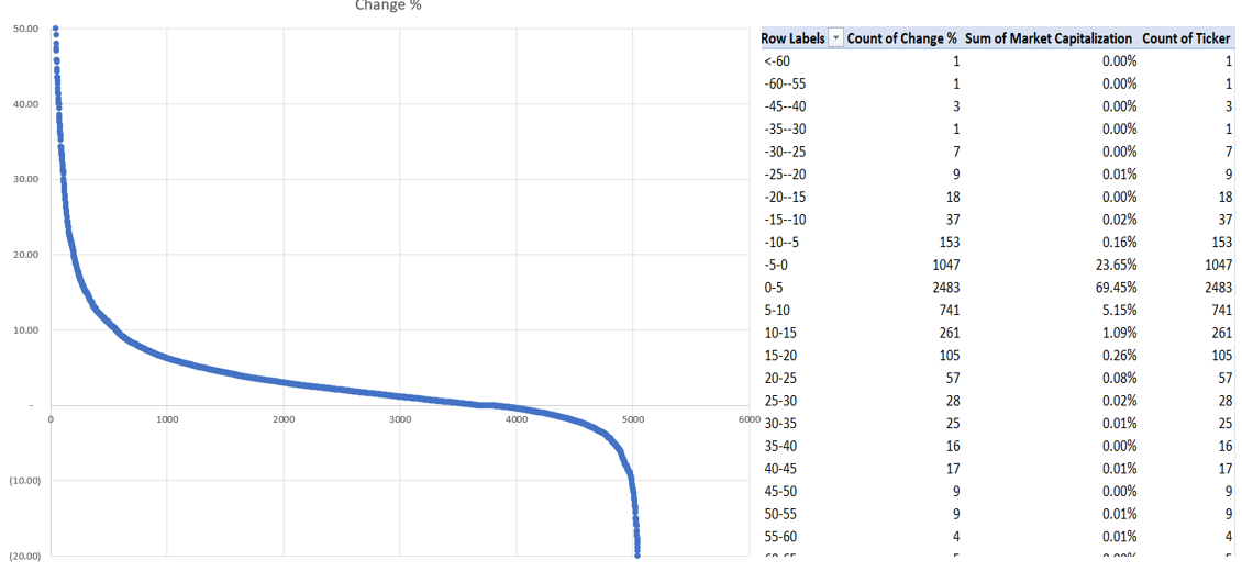 Der USA Bären-Thread 1183563