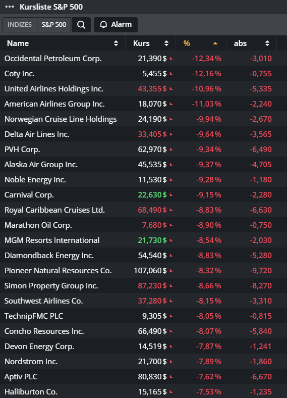 Der USA Bären-Thread 1183725