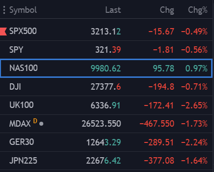 Der USA Bären-Thread 1183768