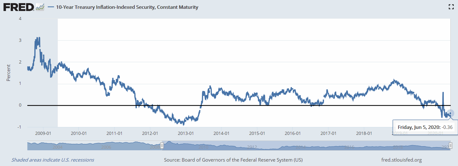 Der USA Bären-Thread 1183686