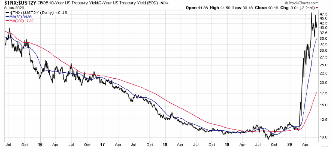 Der USA Bären-Thread 1183685