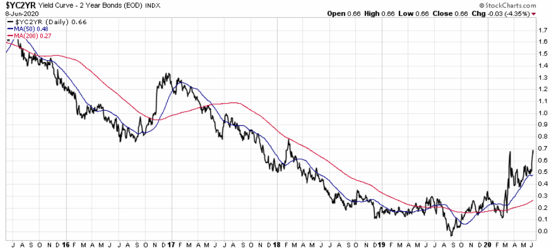 Der USA Bären-Thread 1183684