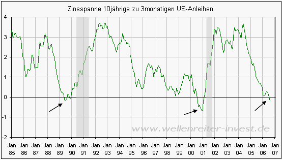 Heute ist so ein Tag..... 73939