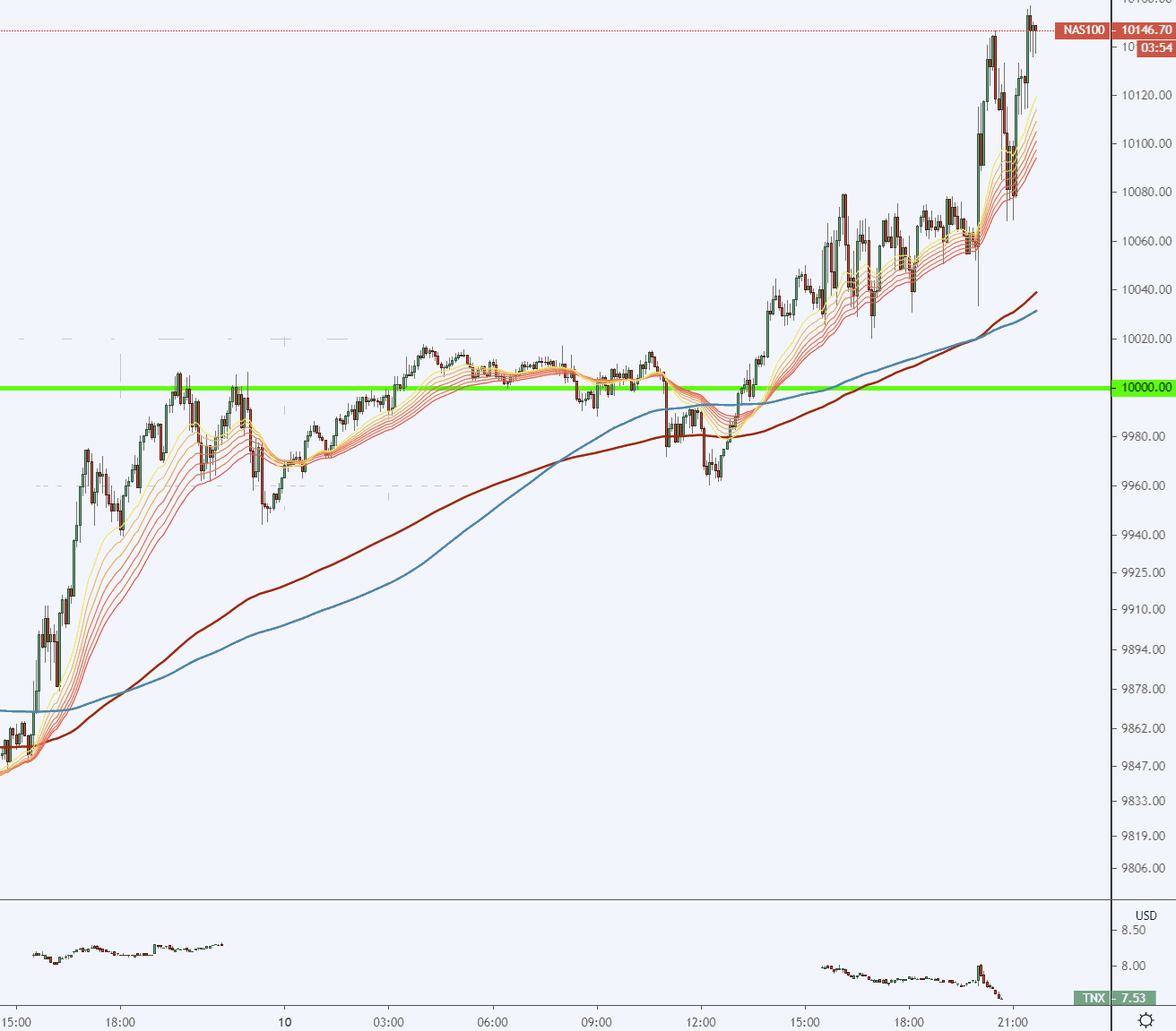 Der USA Bären-Thread 1184046
