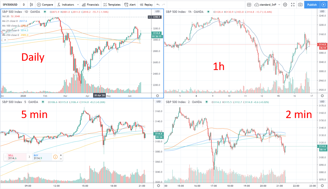 Der USA Bären-Thread 1185211