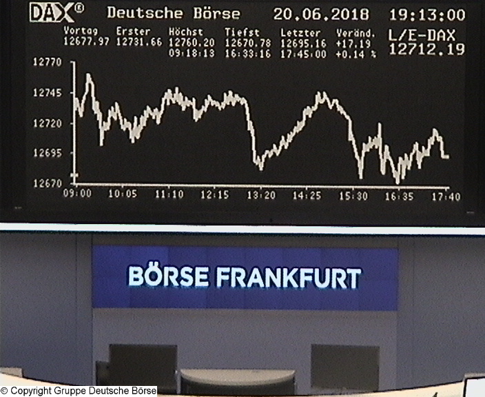 3.356.DAX Tipp-Spiel, Donnerstag, 21.06.18,17.45 H 1060666