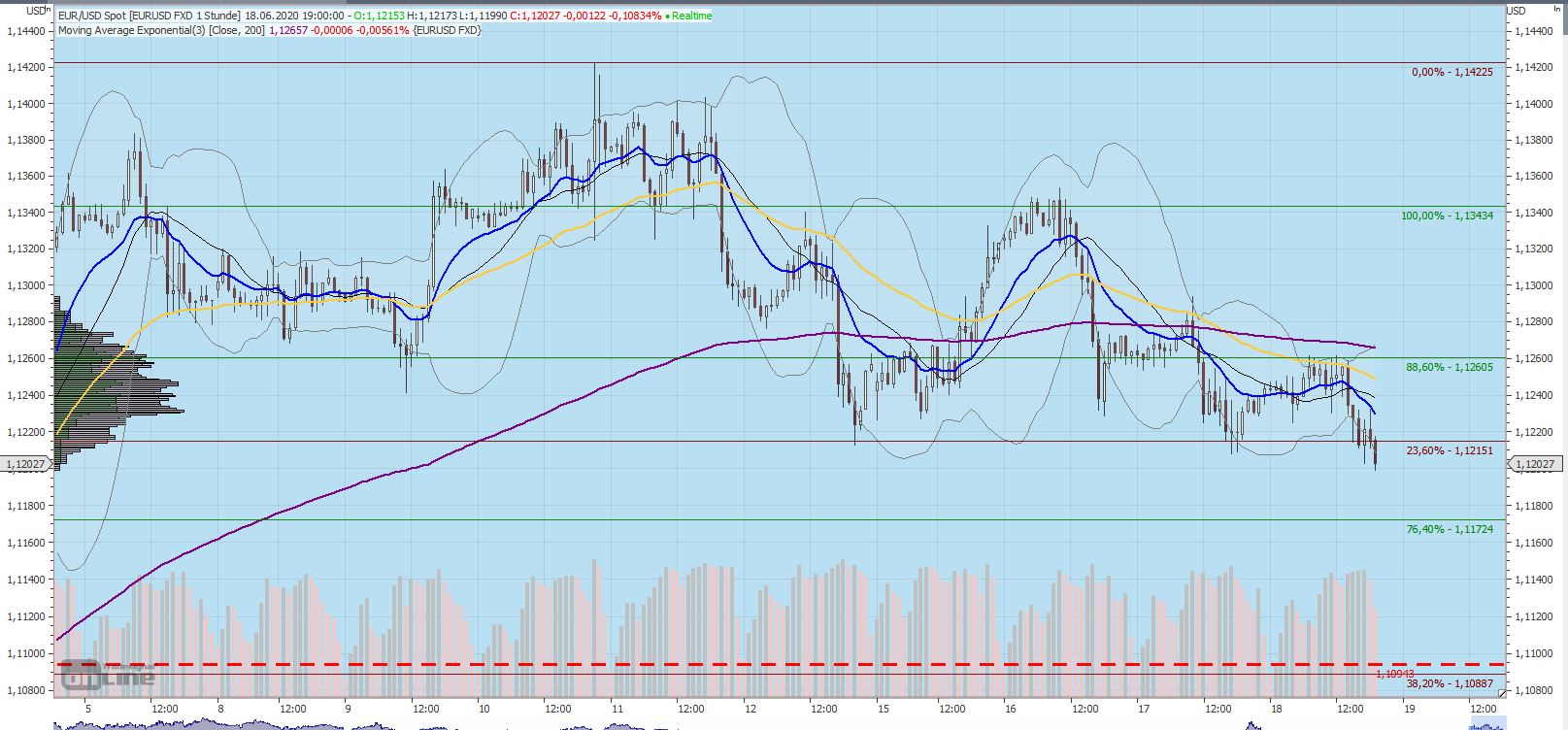Gaertnerin's Boersen-Huesli 1185720
