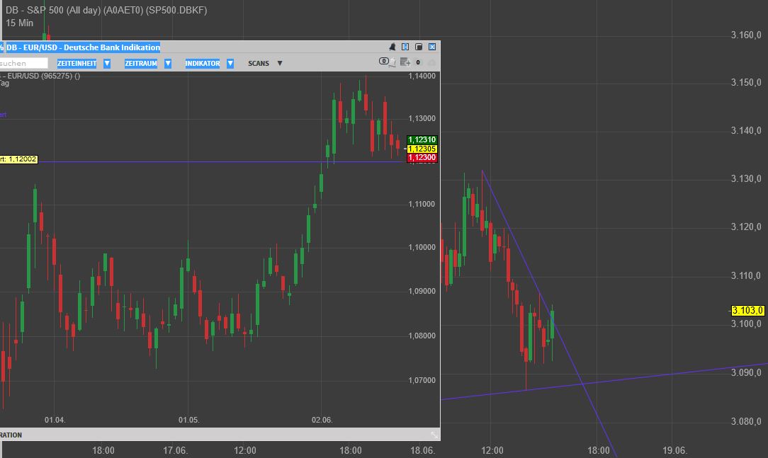 Gaertnerin's Boersen-Huesli 1185660