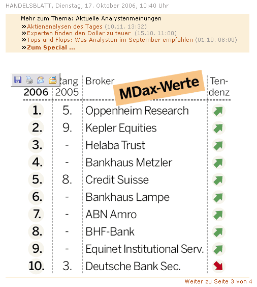 Deutsche Telekom 66580