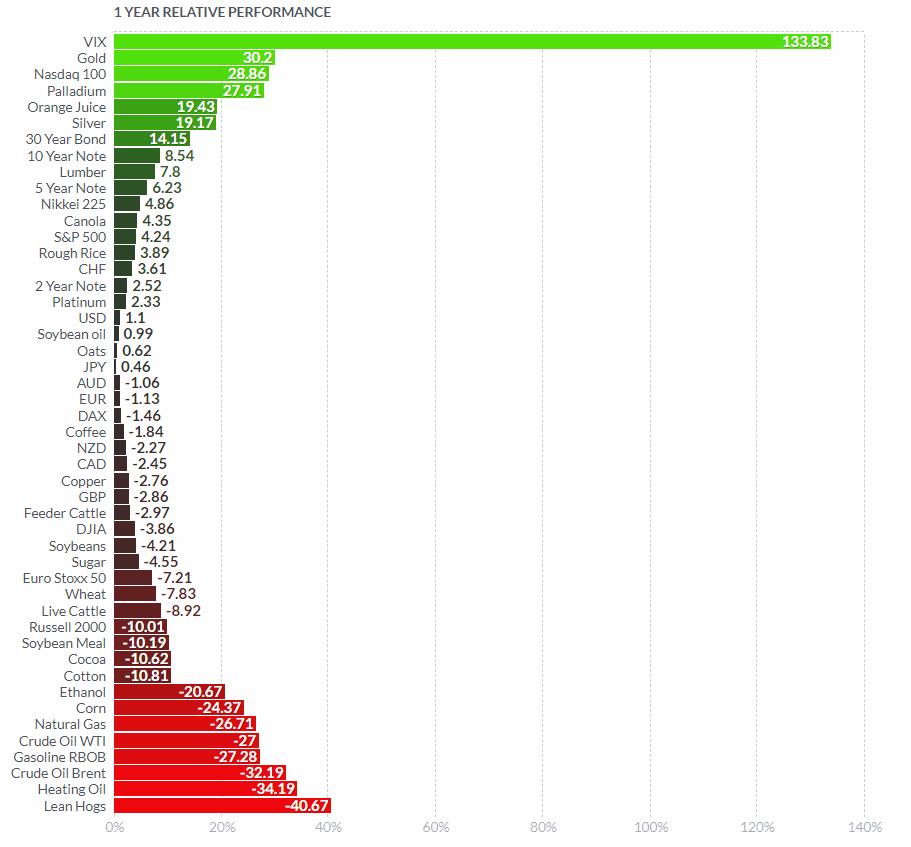 Der USA Bären-Thread 1186243