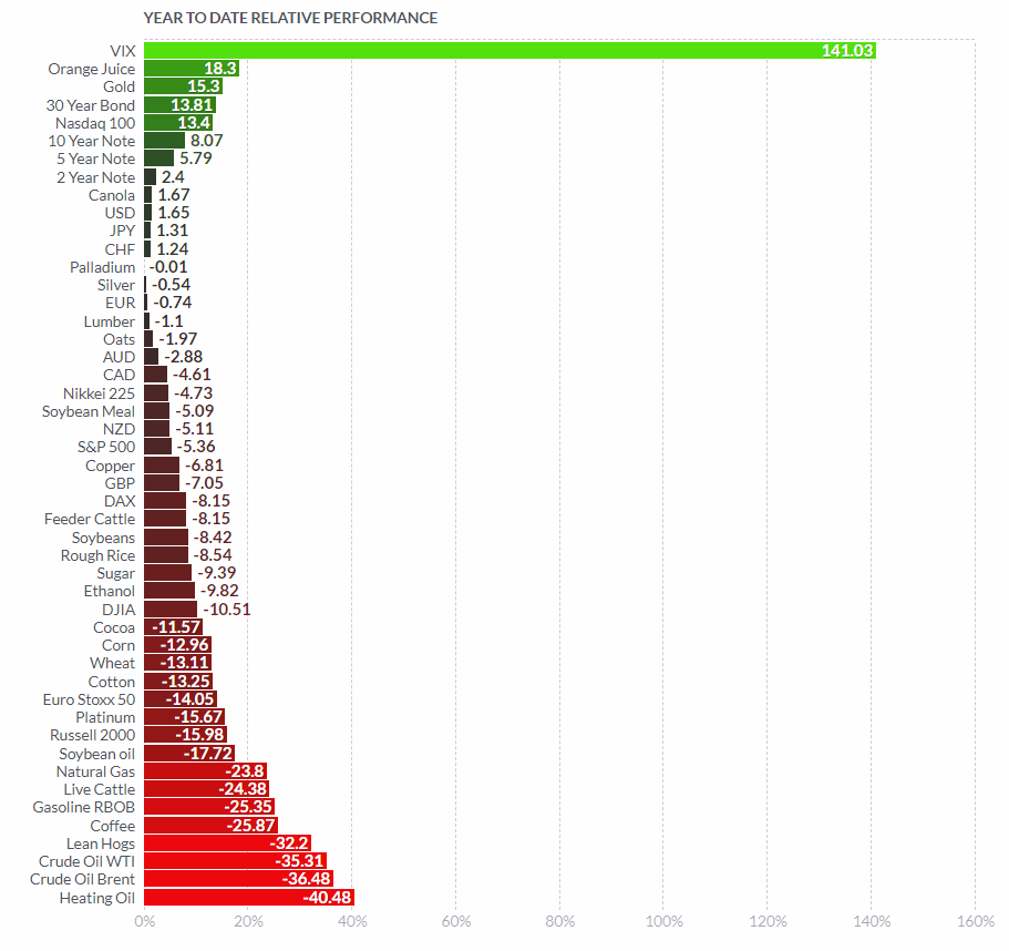 Der USA Bären-Thread 1186236