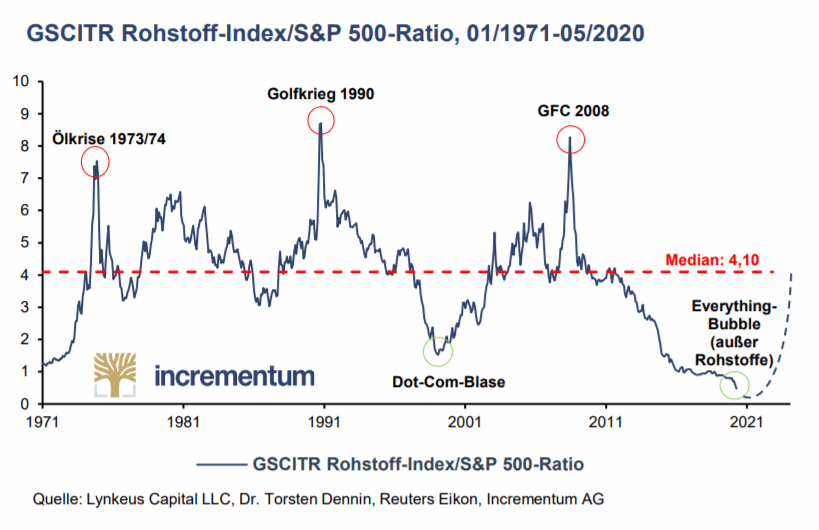 Der USA Bären-Thread 1186437