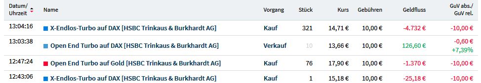 Gaertnerin's Boersen-Huesli 1186444