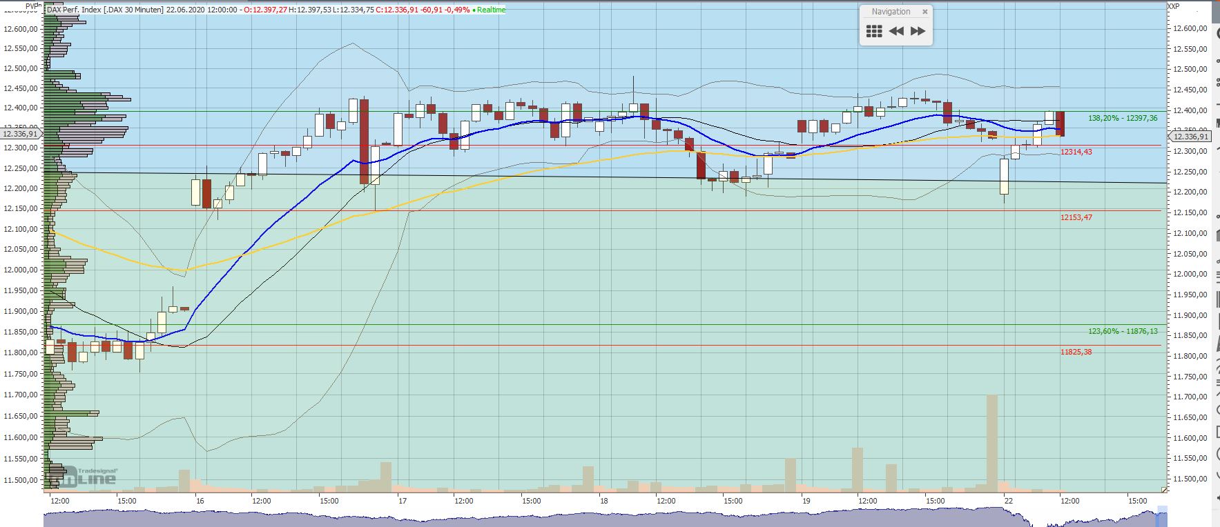 Gaertnerin's Boersen-Huesli 1186425