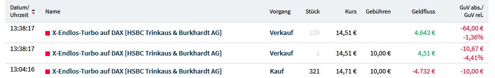 Gaertnerin's Boersen-Huesli 1186447