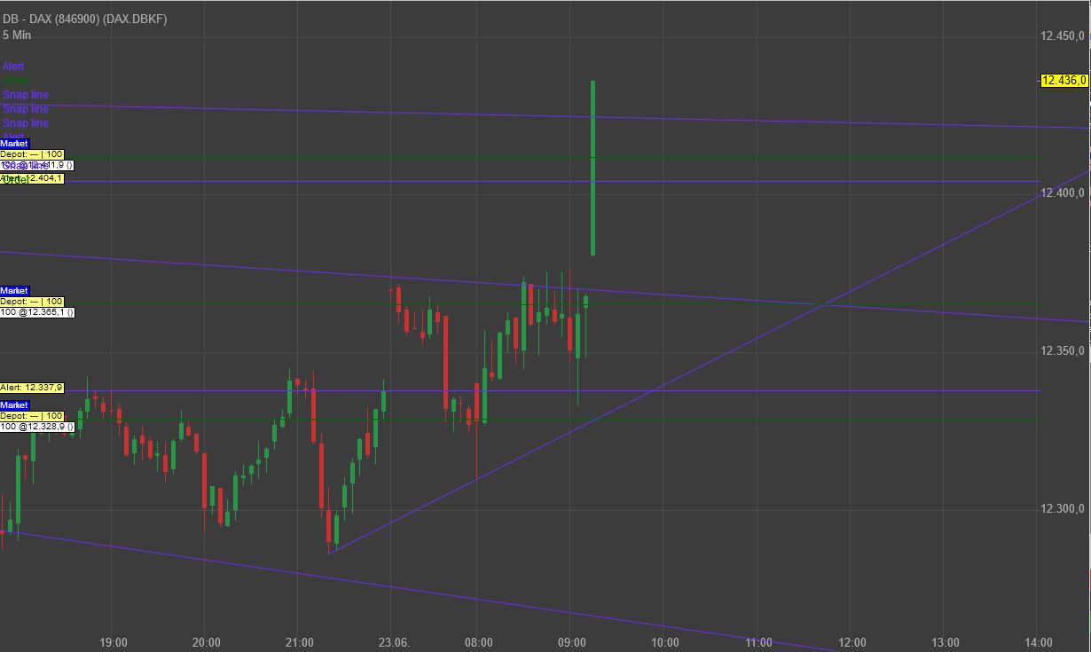 Gaertnerin's Boersen-Huesli 1186614
