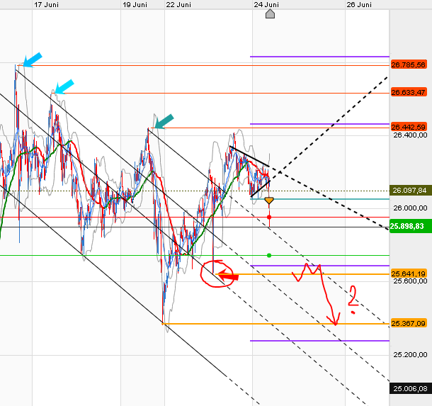 QV ultimate (unlimited) 1186862