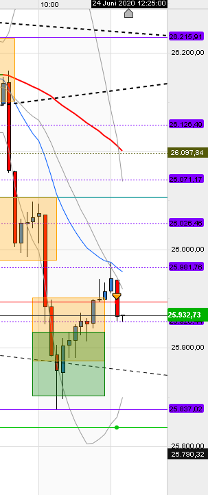 QV ultimate (unlimited) 1186884