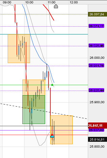 QV ultimate (unlimited) 1186889