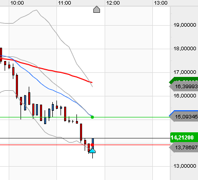 QV ultimate (unlimited) 1186900