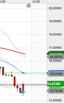 QV ultimate (unlimited) 1186901