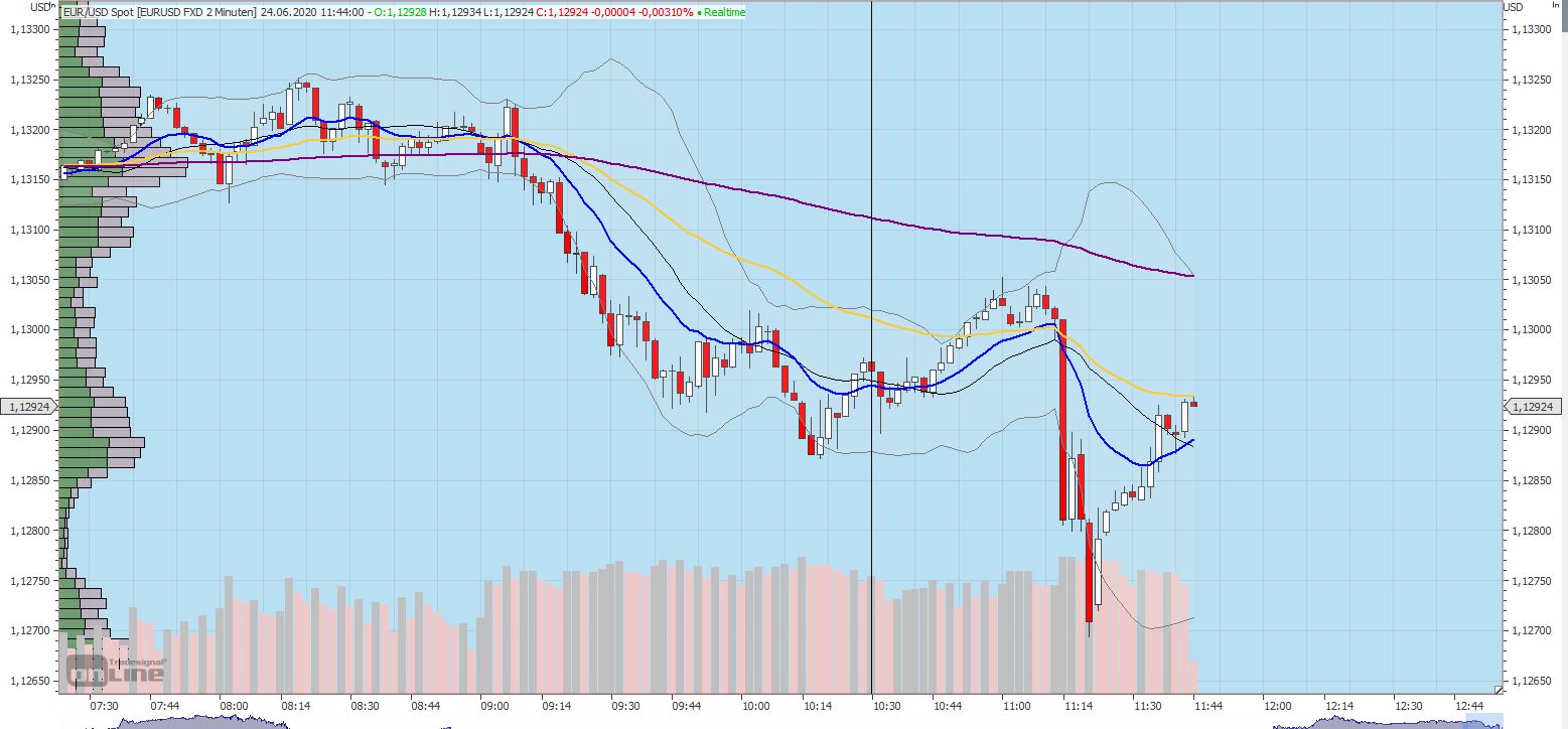 Gaertnerin's Boersen-Huesli 1186899