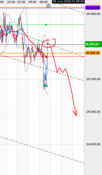 QV ultimate (unlimited) 1187165