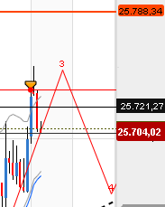 QV ultimate (unlimited) 1187446