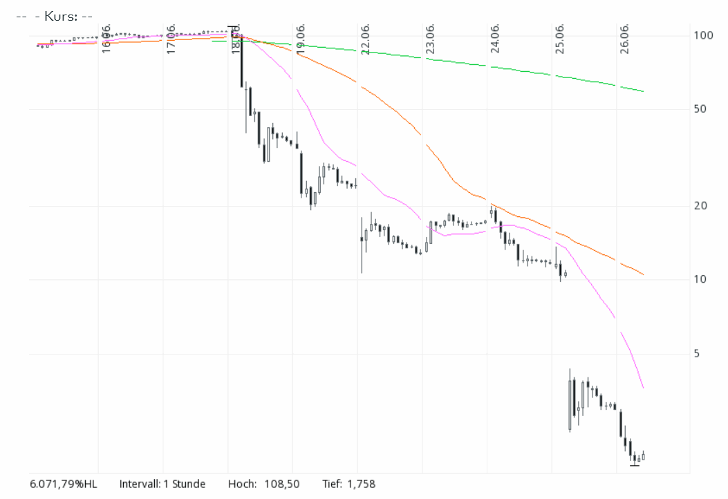 Der USA Bären-Thread 1187447