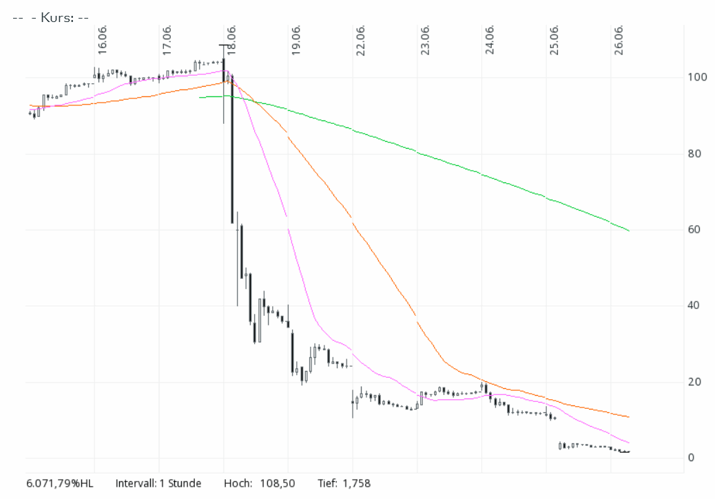 Der USA Bären-Thread 1187429